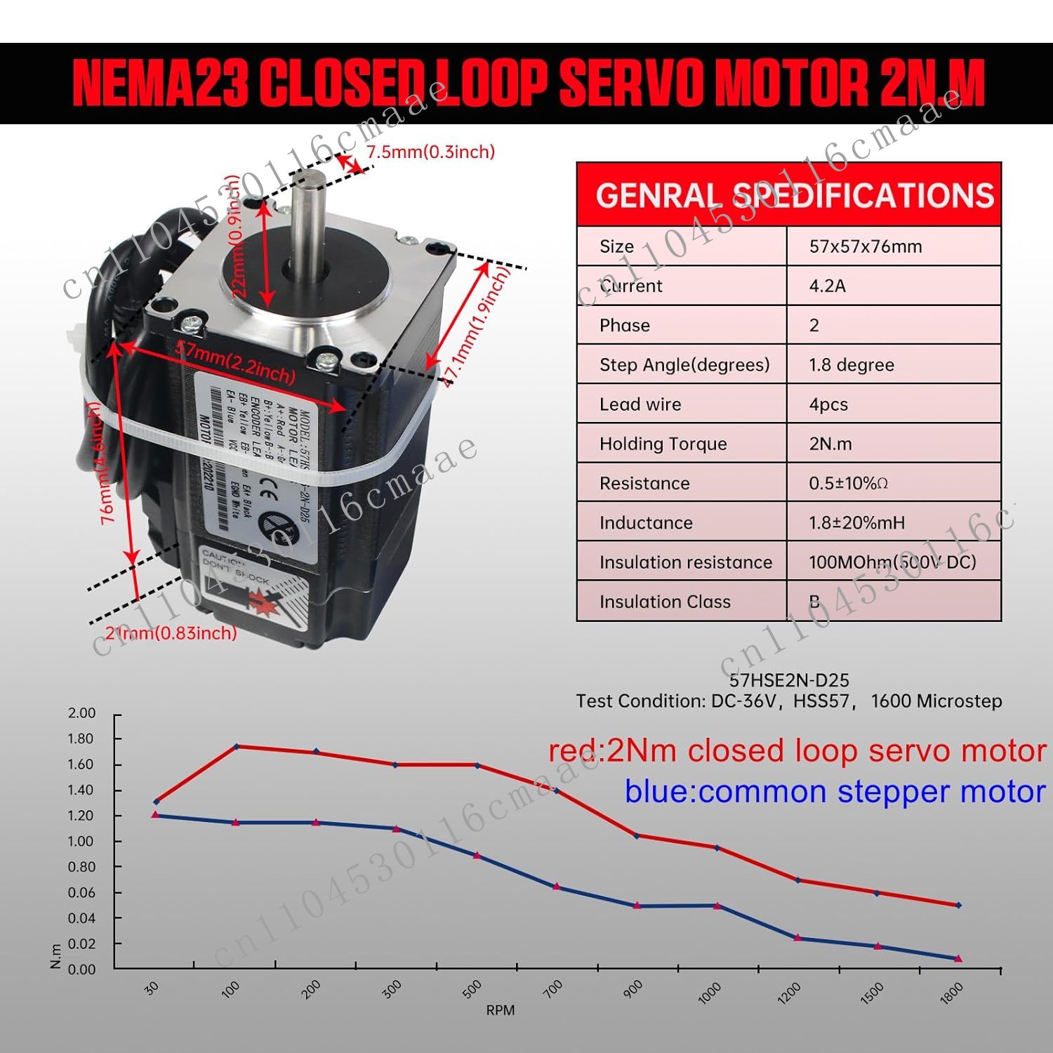 2N.m Nema23 Closed Loop Servo  - Nema 23 Closed Loop Stepper Motor Driver Kit ulasan dan harga