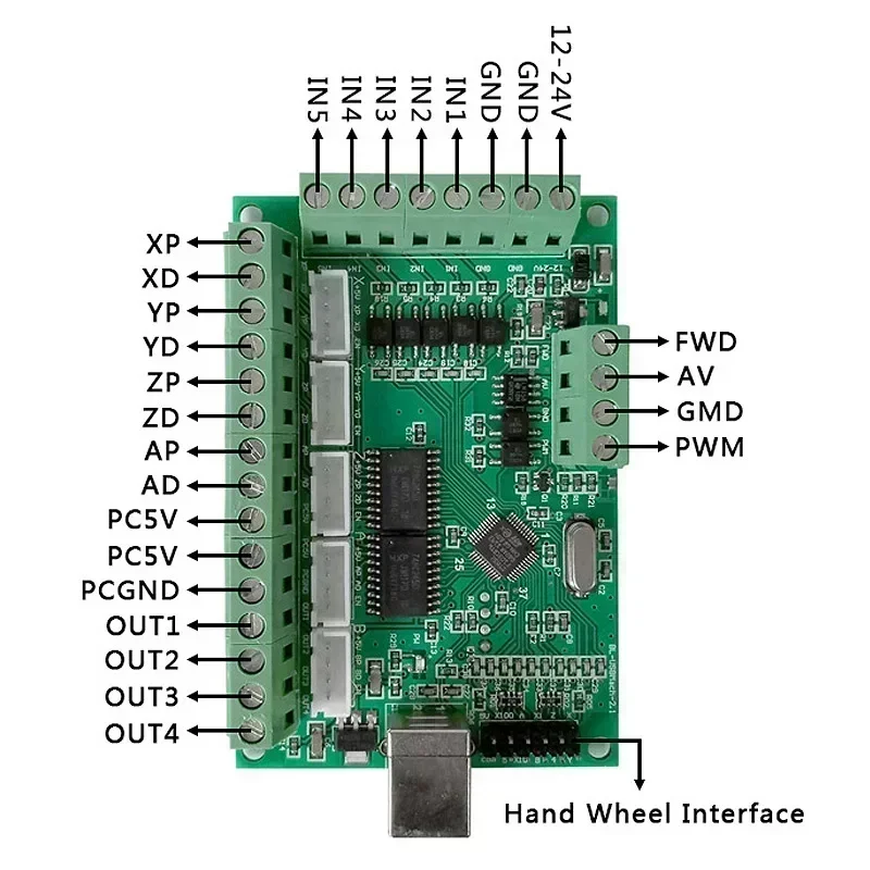 5 Axis Interface Board Mach3 B - 5 Axis Cnc Breakout Board Interface Mach3 ulasan dan harga
