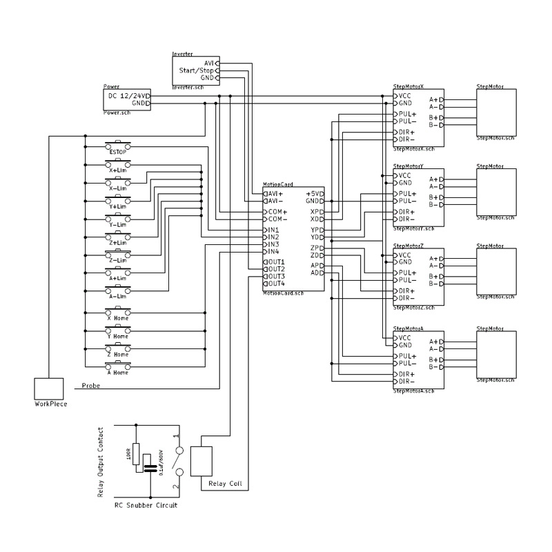 CNC USB MACH3 4AXIS Controller - Mach3 Usb Cnc Controller 4 Axis 100Khz ulasan dan harga